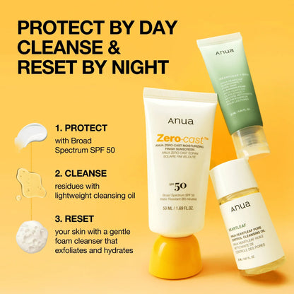 Sun-Ready Travel Kit