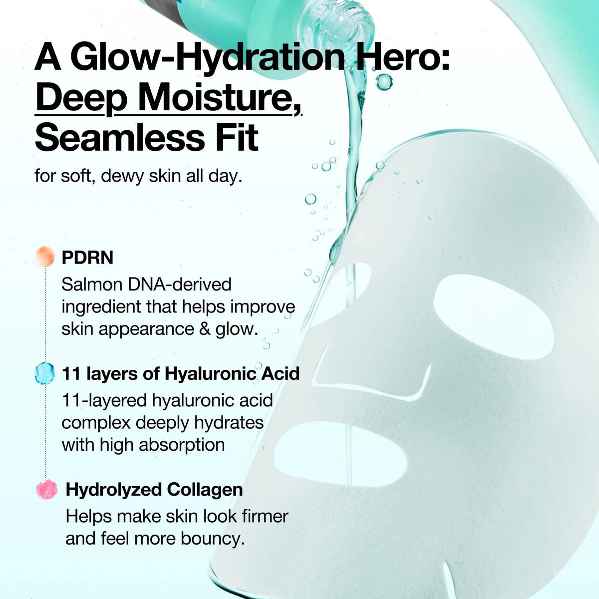 BOGO PDRN Hyaluronic Acid Capsule 100 Serum Mask 10+10